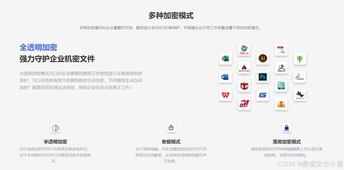 七款主流图纸加密软件强力推荐 2024年网络与信息安全开发最佳选择