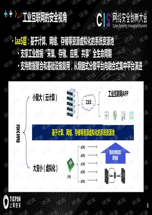 工业互联网软件代码安全技术发展及趋势