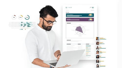 CybSafe完成2800万美元B轮融资，加速网络与信息安全软件业务的全球化进程